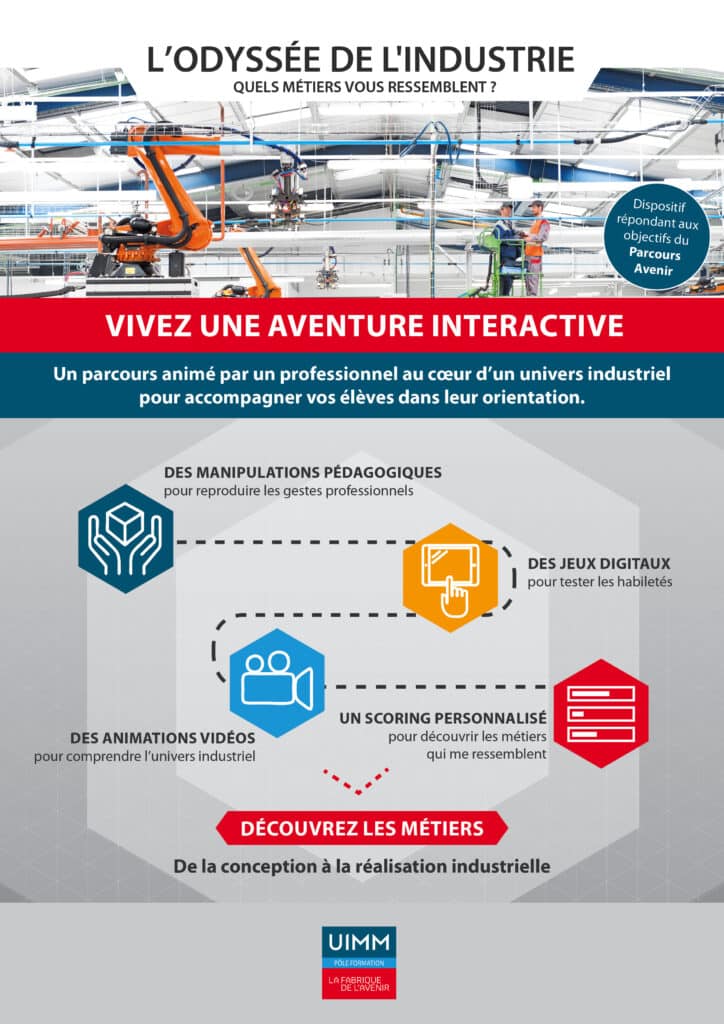 Odyssée industrie explain